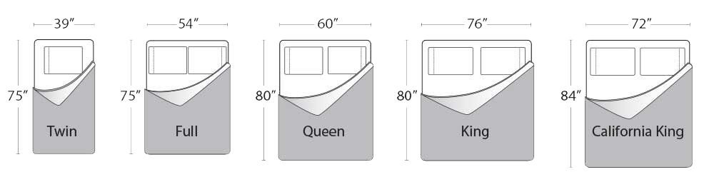 Queen Twin кровать Размеры. Standard Twin диаметр номера. Стандарт Твин и Кинг.